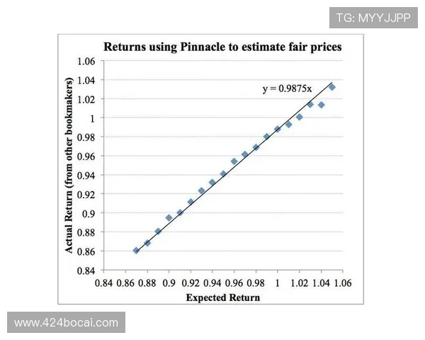 博彩中的概率与赔率：如何做出明智选择
